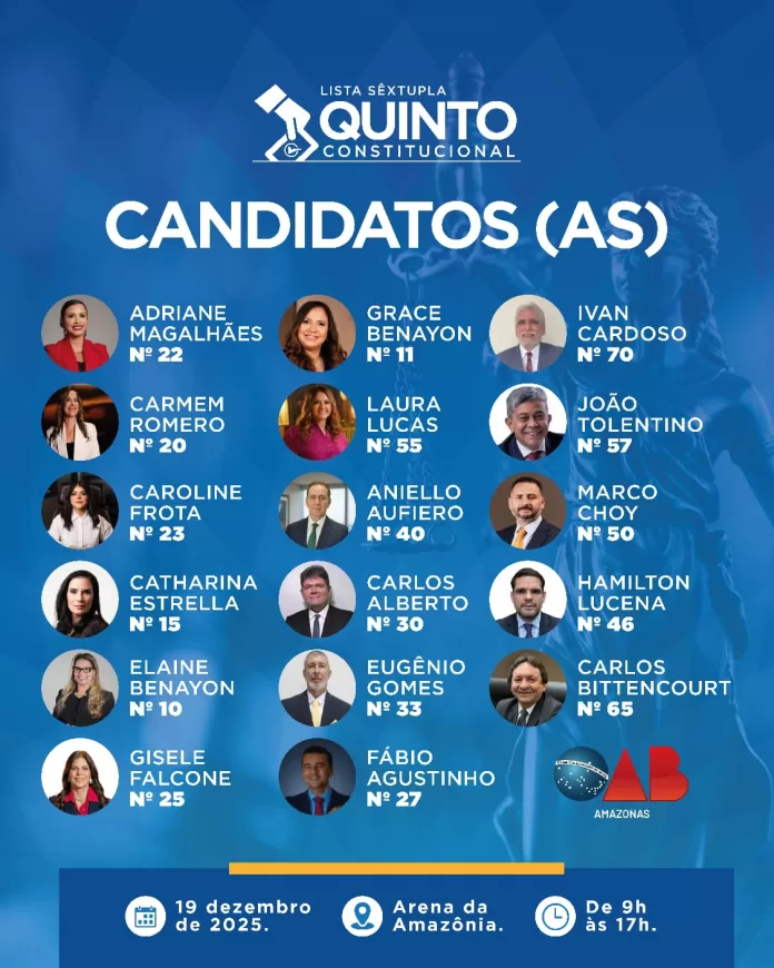 candidatos quinto constitucional 2025